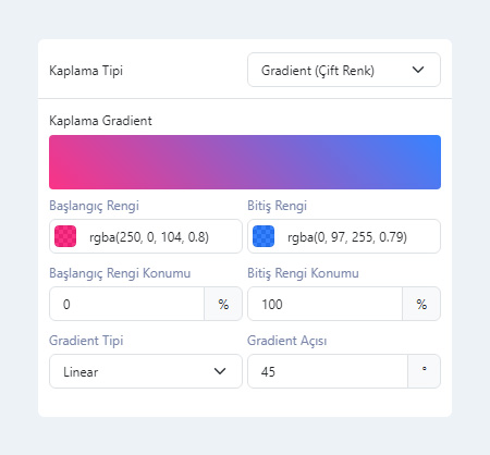 Resim Bileşeni Gradient Kaplama
